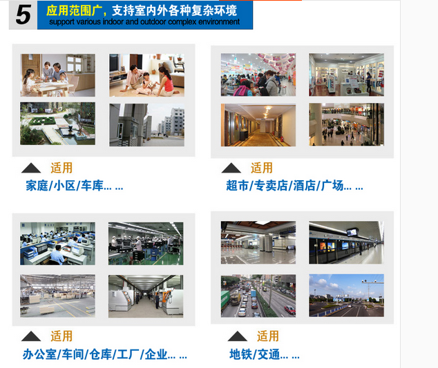 安防设备 监控器材厂家 监控安防产品【批发价格,厂家,图片,采购】-,深圳市雄州科技