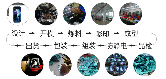 矽胶手机壳厂家定制打样要几天